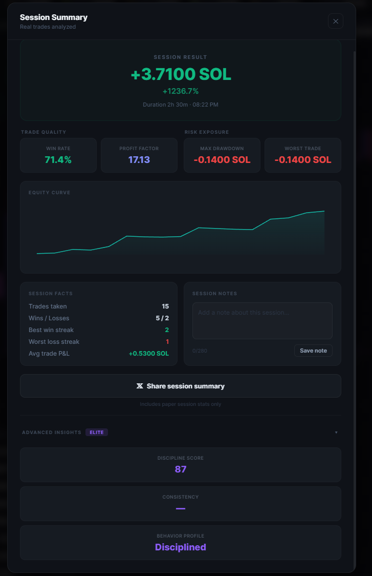 Real-Time Tilt Protection
